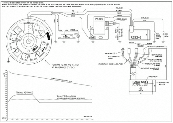 Encendido VAPE Touring AC 12V Vespa PX - Imagen 12